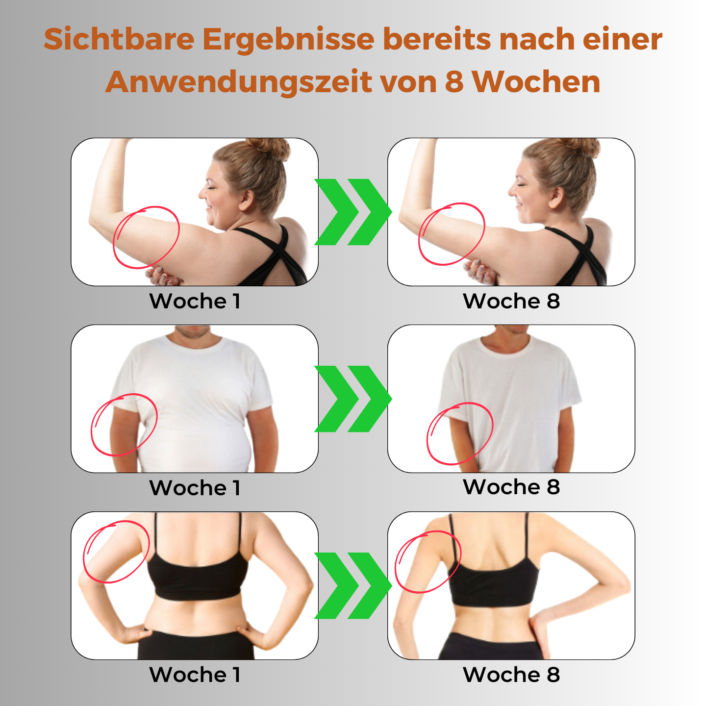 ArmSlim Pro - Der Armfettverbrenner