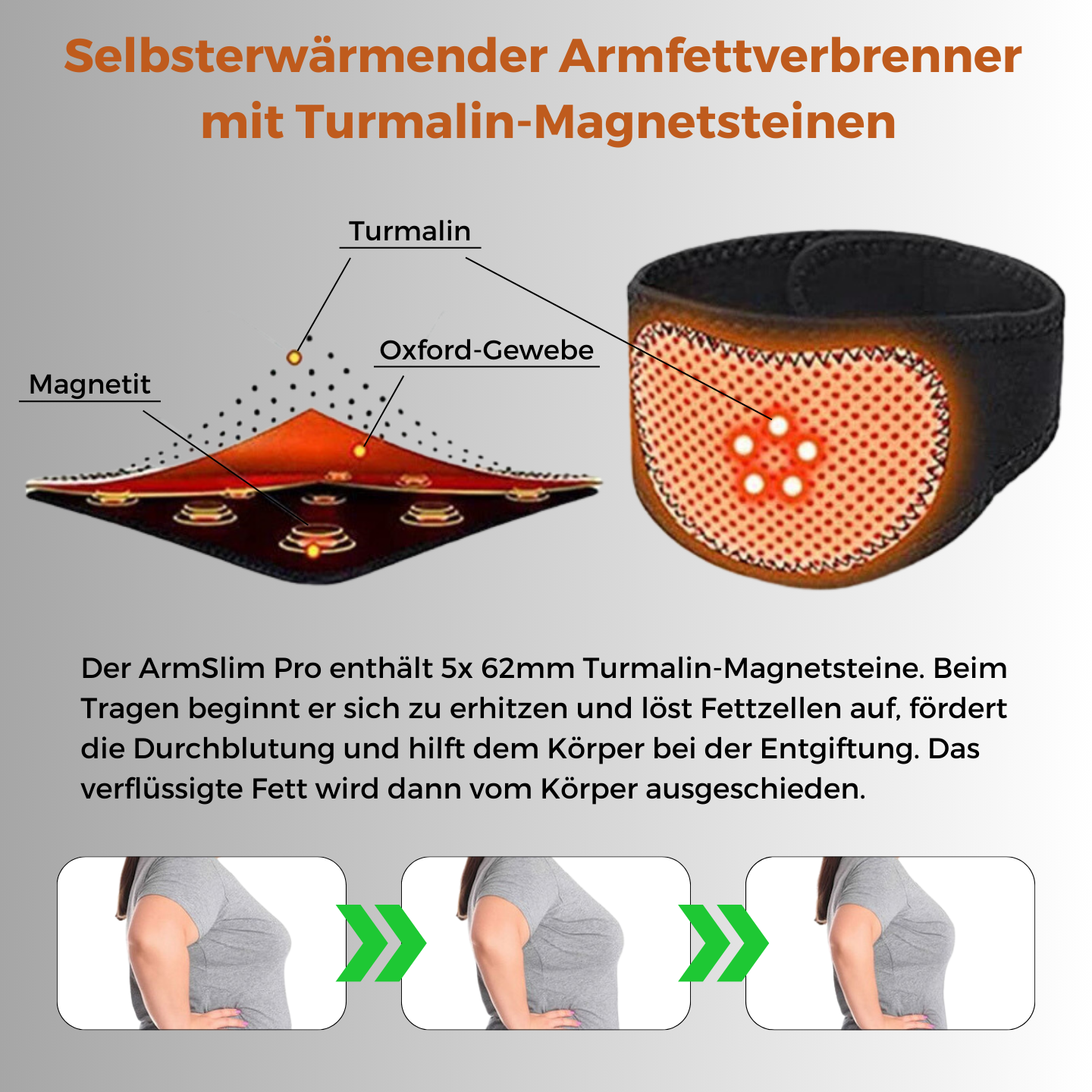 ArmSlim Pro - Der Armfettverbrenner