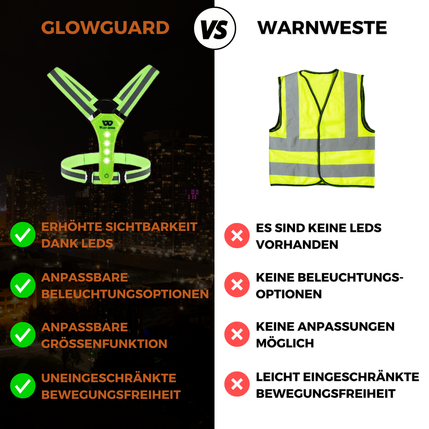 GlowGuard - Sicherheit dank Sichtbarkeit