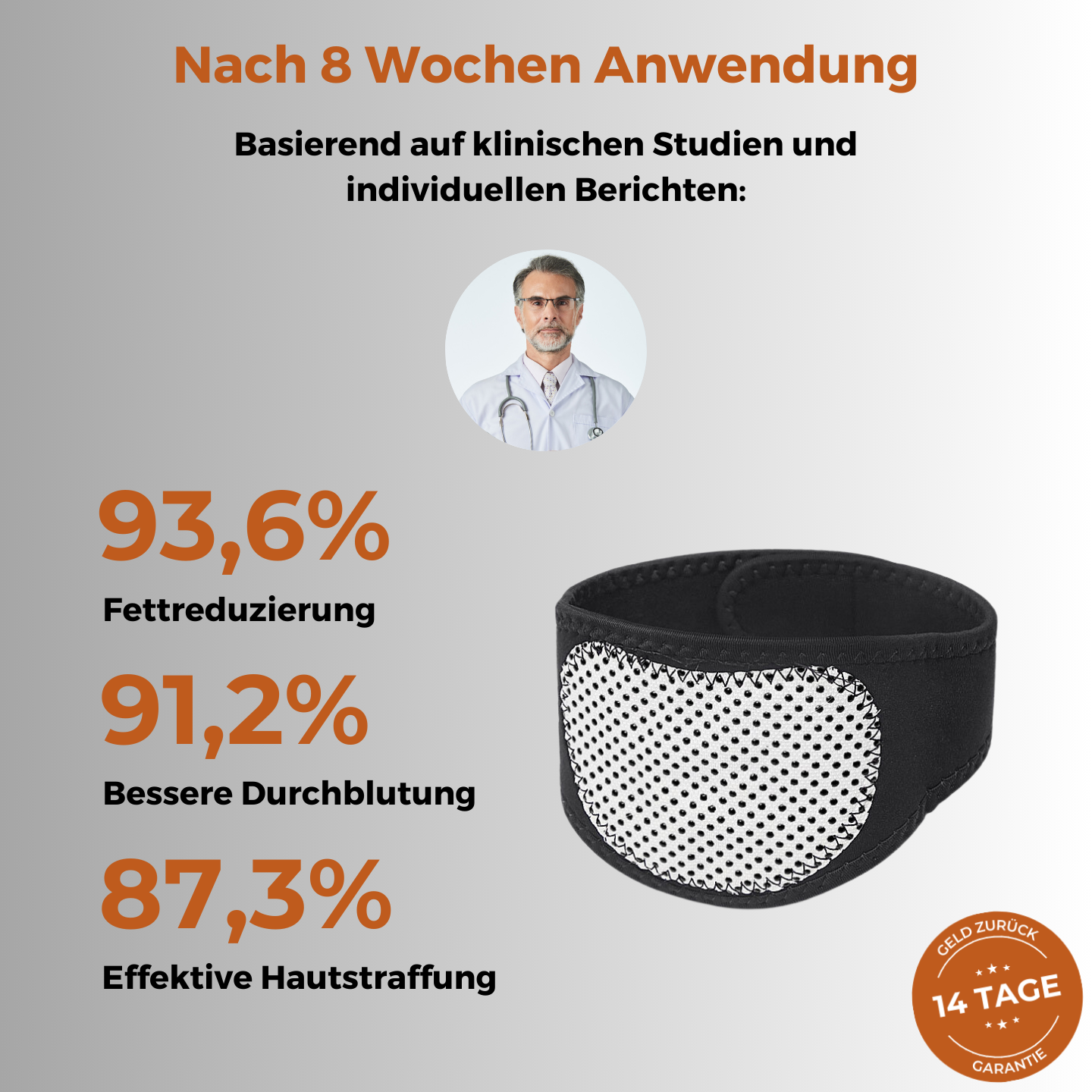 ArmSlim Pro - Der Armfettverbrenner